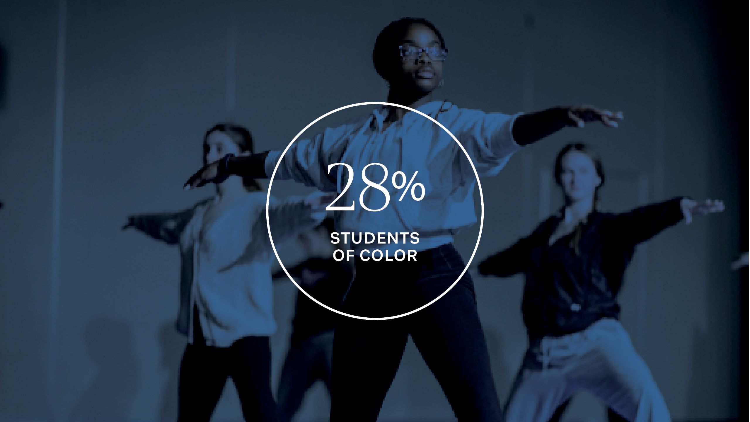 Graphic with a picture of students doing yoga behind the text “28 percent students of color.”