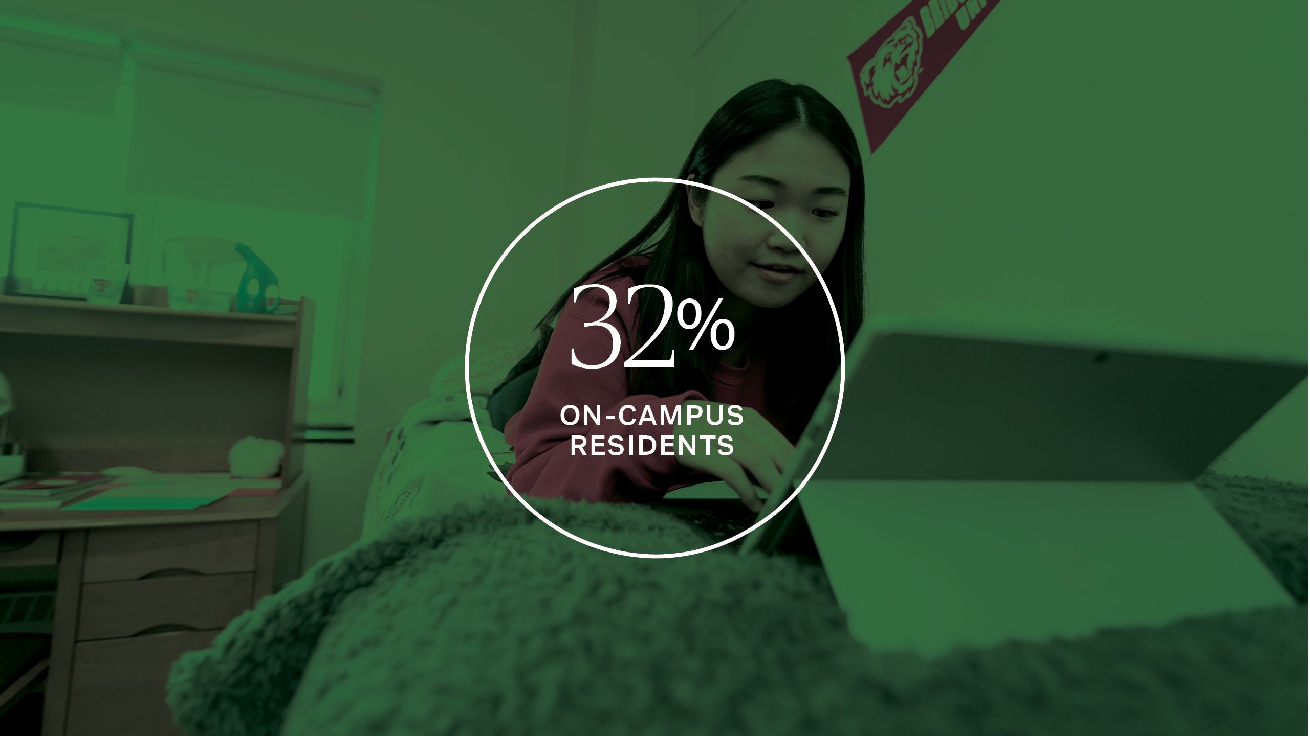 Graphic with a picture of a student using a computer on her dorm room bed behind the text “32 percent on-campus residents.”
