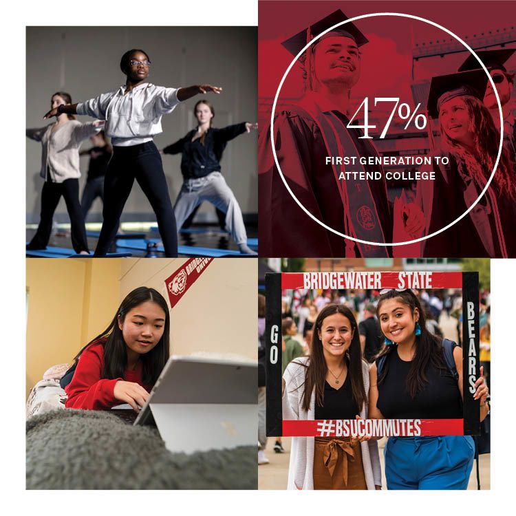Collage of four images: students doing yoga, two students in caps and gowns, a student using a computer on her dorm room bed and two students holding a BSU commutes sign. The following text appears gradually on top of each respective image: “28 percent students of color,” “47 percent first generation to attend college,” “32 percent on-campus residents,” and “92 percent from Massachusetts.” 