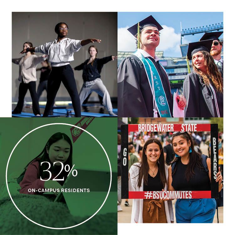 Collage of four images: students doing yoga, two students in caps and gowns, a student using a computer on her dorm room bed and two students holding a BSU commutes sign. The following text appears gradually on top of each respective image: “28 percent students of color,” “47 percent first generation to attend college,” “32 percent on-campus residents,” and “92 percent from Massachusetts.” 